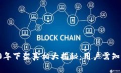 u钱包2020年下架真相大揭秘