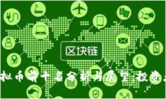 2023年虚拟币前十名分析与