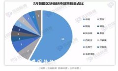 tpWallet在国外的用户群体究